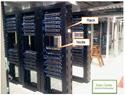 Picture of Small Hadoop Cluster